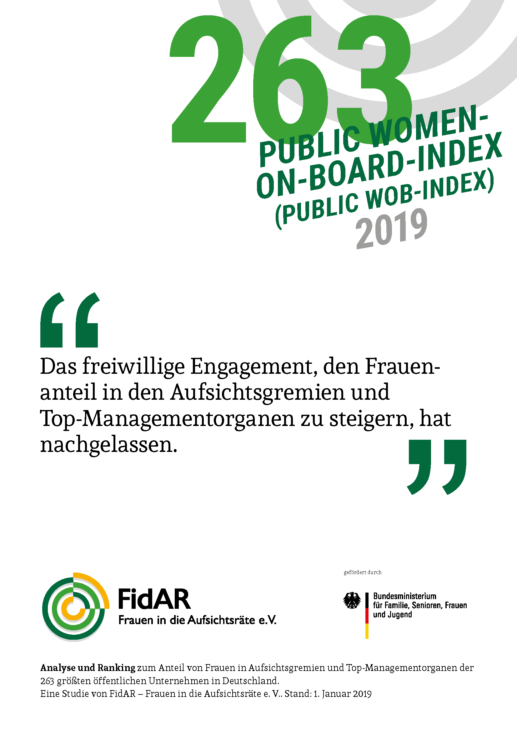 Public WoB-Index 2019